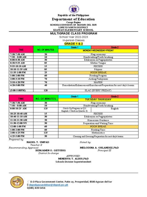 Bildergebnis für Class Program Example