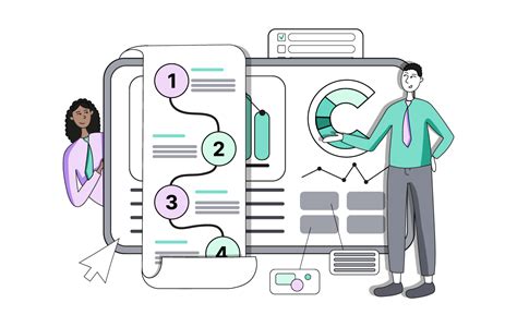 Image result for Software Test Strategy Flow Chart