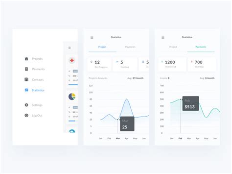 Image result for Examples of a Menu Interface
