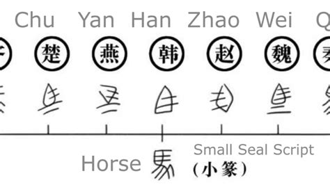 Toradh íomhá ar Standardization InDesign