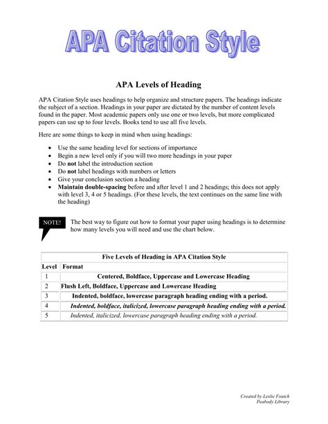 Image result for APA Format Paper Heading Example