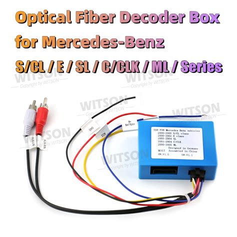 Image result for Power Decoder Box