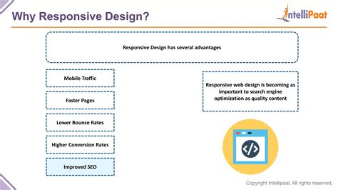 Image result for Is CSS Web Design