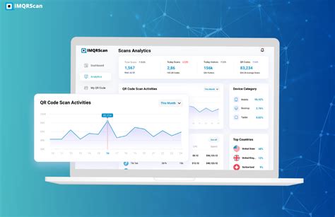 Image result for QR Code Scan Success