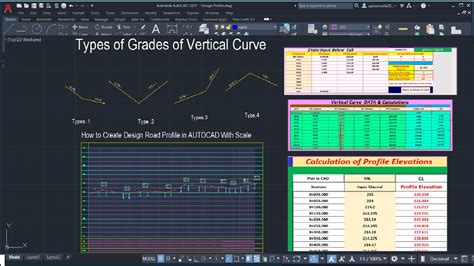 Image result for AutoCAD Profile