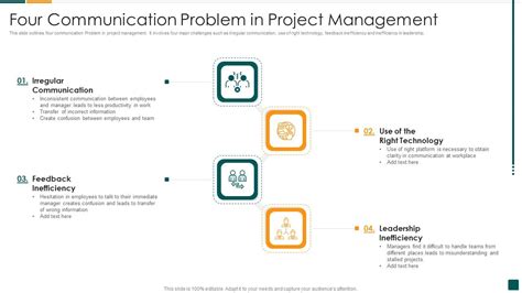 Image result for Communication Problem in Project Management