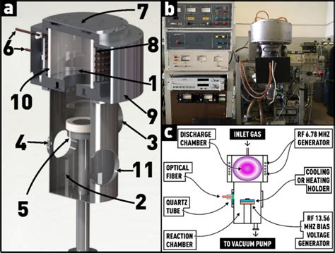 Percocete Exploded-View に対する画像結果