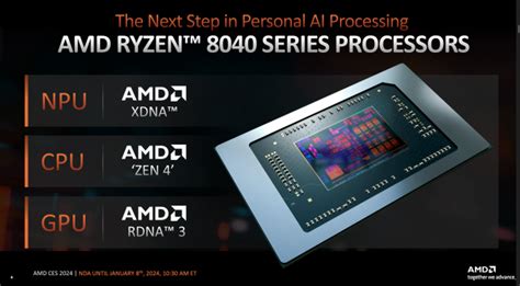 AMD CPU Task Manager に対する画像結果