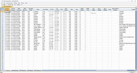Image result for Programming ID 5100