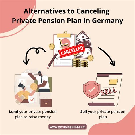 Image result for Comparing Pensises