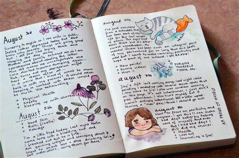 Toradh íomhá ar Journal Writing Examples