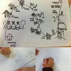 Image result for Story Map Ideas