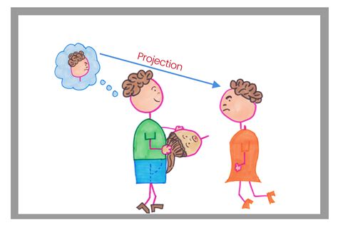 Image result for Projection Cartoon