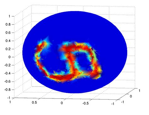 Image result for Image of Graph Neural Network in Computer Viosn