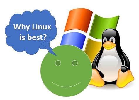 Linux Operating System On Windows に対する画像結果