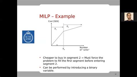 Image result for Mixed Integer Programming MIP