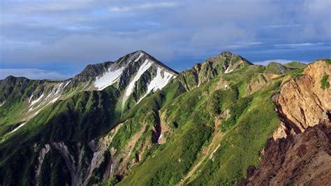 Image result for CSS Light Box