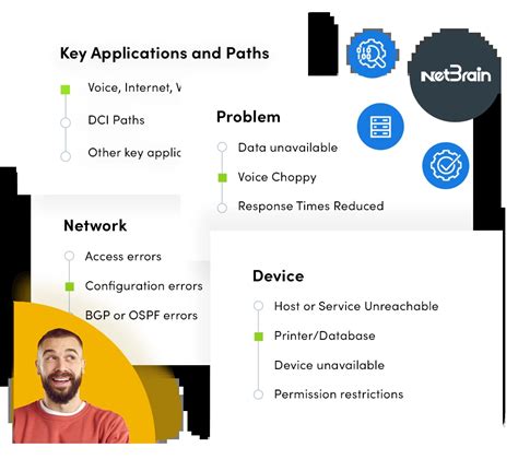 NetBrain Automation Network に対する画像結果