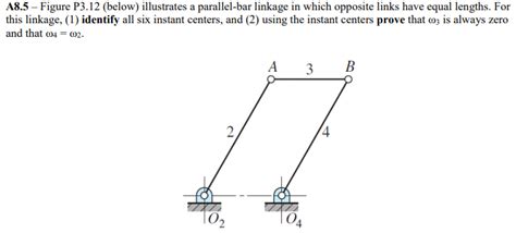 Afbeeldingsresultaten voor Parallel Linkage Diagram and Example