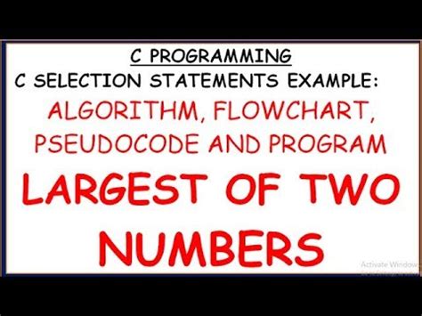 Short Algorithm to Determine If Number Positive or Negative に対する画像結果