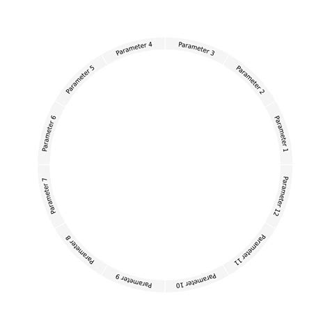 Afbeeldingsresultaten voor Matplotlib Pie Chart Only Half Circle
