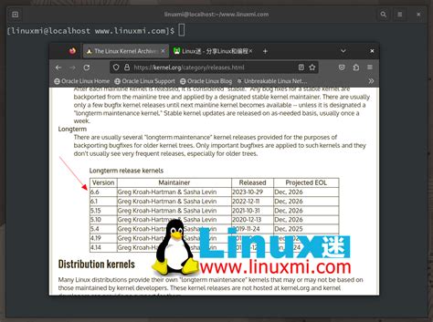 Linux 6 に対する画像結果