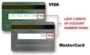 Verification Code On Credit Card に対する画像結果