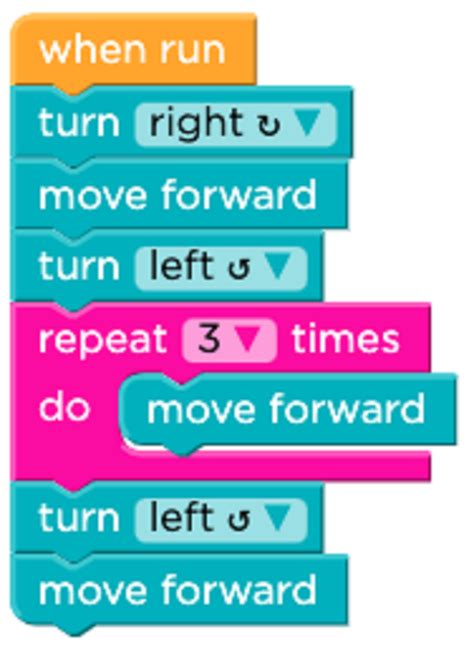 Image result for Quiz Algorithm