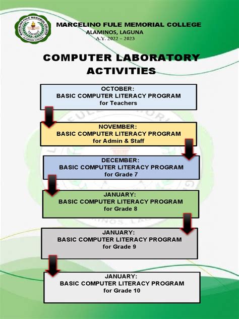 Image result for 6th Grade Computer Lab Activities