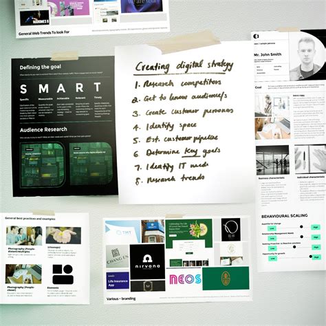 Afbeeldingsresultaten voor UI User Interface