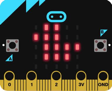 Afbeeldingsresultaten voor Micro Bit LED Sleeping Icon