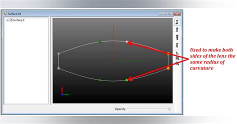 Image result for Downhill Simplex Algorithm