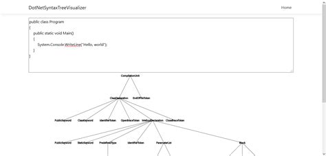 Visual Studio Syntaxys Tree に対する画像結果