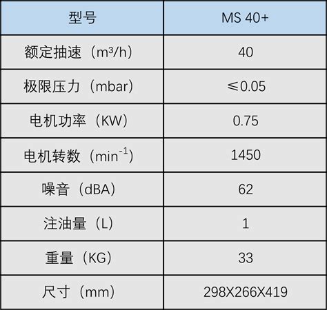 Image result for Stingre Atw MS40