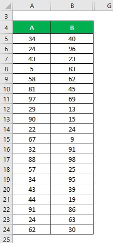 Sample Standard Deviation Formula Example に対する画像結果