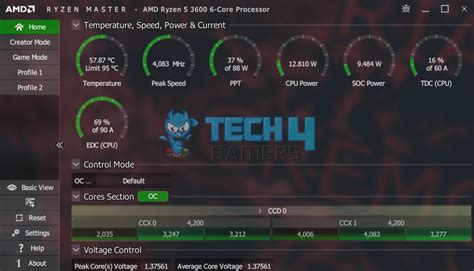 Toradh íomhá ar CPU Clock Speed Test