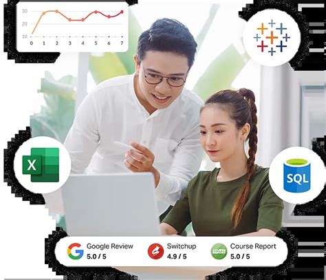 Advanced Data Analytics に対する画像結果