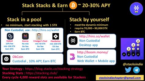 Afbeeldingsresultaten voor Stack Pack Trading