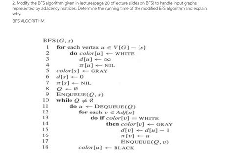 Image result for BFS Algorithm Example Alphabet