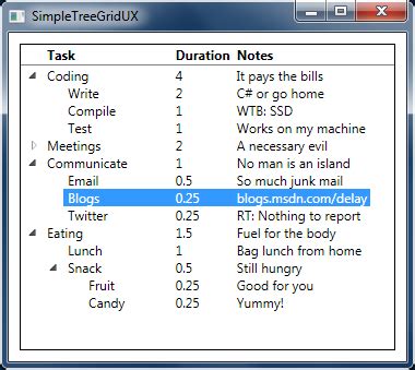 Image result for XAML TreeView