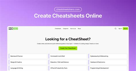 Image result for Programming Cheat Sheet C#