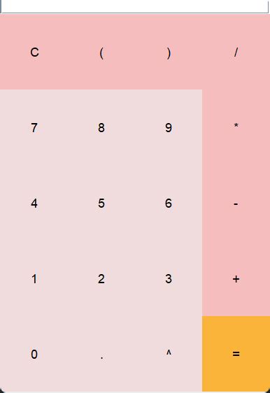 Image result for Java Calculator Technology