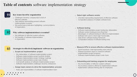 Image result for Software Implementation Strategy Presentation