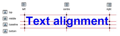 Text Alignment On a Laptop Screen に対する画像結果