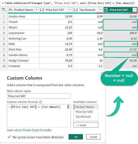 Image result for When Adding Null Values in SQL in a Sum