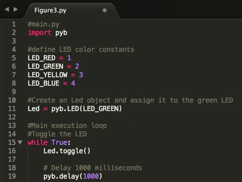 Python for Micro に対する画像結果