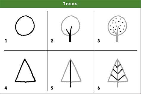Image result for Basic Shapes Drawing Book