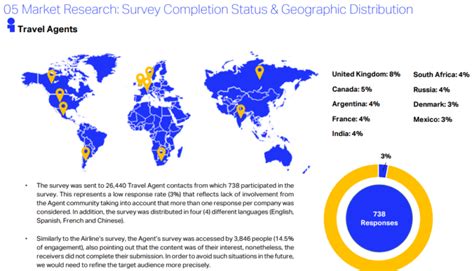 Image result for Informative Multimodal Report Examples