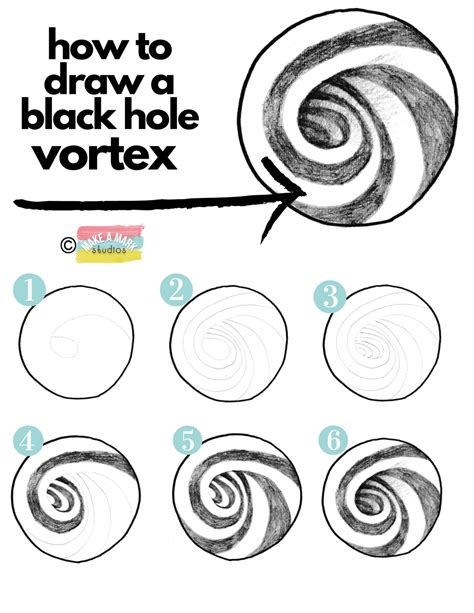 Image result for Vortex Drawing