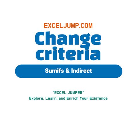 Afbeeldingsresultaten voor SUMIFS for Inventory